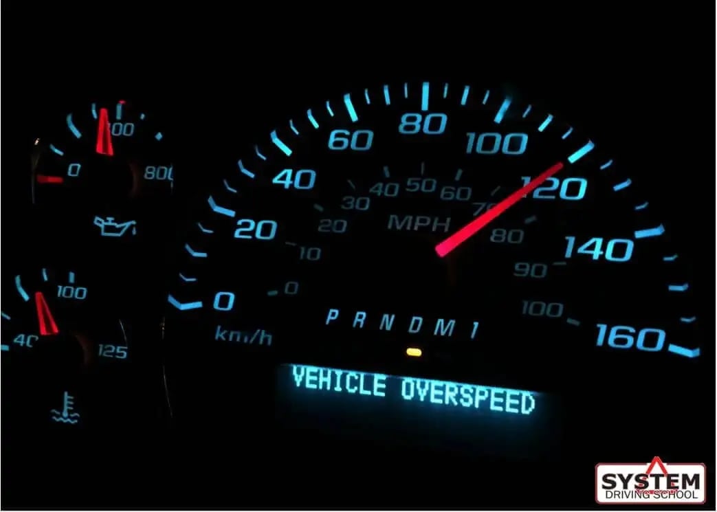 Car dashboard speedometer showing vehicle overspeed warning with needle pointing to 120 MPH on illuminated gauge display